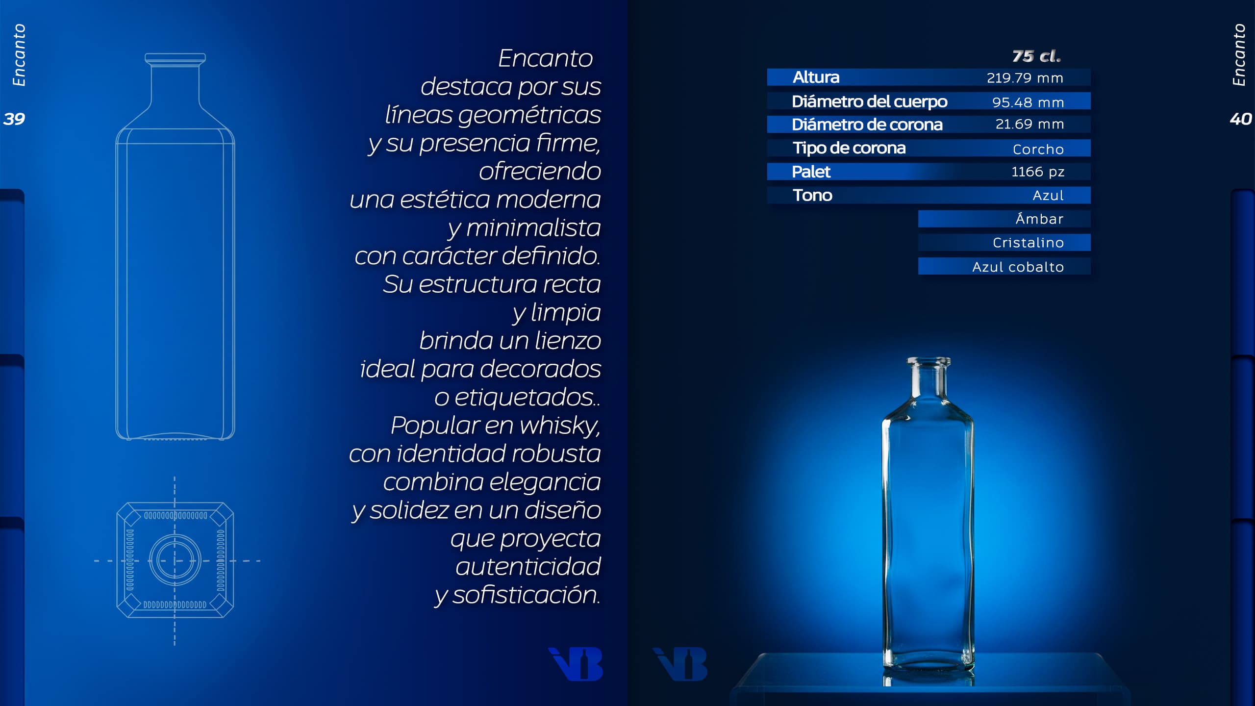 Botella de vidrio de la colección Encanto - Página 1 del catálogo